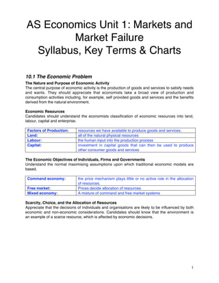 1
AS Economics Unit 1: Markets and
Market Failure
Syllabus, Key Terms & Charts
10.1 The Economic Problem
The Nature and Purpose of Economic Activity
The central purpose of economic activity is the production of goods and services to satisfy needs
and wants. They should appreciate that economists take a broad view of production and
consumption activities including, for example, self provided goods and services and the benefits
derived from the natural environment.
Economic Resources
Candidates should understand the economists classification of economic resources into land,
labour, capital and enterprise.
Factors of Production: resources we have available to produce goods and services.
Land: all of the natural physical resources
Labour: the human input into the production process
Capital: investment in capital goods that can then be used to produce
other consumer goods and services
The Economic Objectives of Individuals, Firms and Governments
Understand the normal maximising assumptions upon which traditional economic models are
based.
Command economy: the price mechanism plays little or no active role in the allocation
of resources.
Free market: Prices decide allocation of resources
Mixed economy: A mixture of command and free market systems
Scarcity, Choice, and the Allocation of Resources
Appreciate that the decisions of individuals and organisations are likely to be influenced by both
economic and non-economic considerations. Candidates should know that the environment is
an example of a scarce resource, which is affected by economic decisions.
 