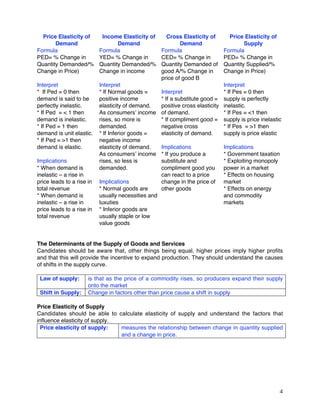 4
Price Elasticity of
Demand
Formula
PED= % Change in
Quantity Demanded/%
Change in Price)
Interpret
* If Ped = 0 then
demand is said to be
perfectly inelastic.
* If Ped = < 1 then
demand is inelastic.
* If Ped = 1 then
demand is unit elastic.
* If Ped = >1 then
demand is elastic.
Implications
* When demand is
inelastic – a rise in
price leads to a rise in
total revenue
* When demand is
inelastic – a rise in
price leads to a rise in
total revenue
Income Elasticity of
Demand
Formula
YED= % Change in
Quantity Demanded/%
Change in income
Interpret
* If Normal goods =
positive income
elasticity of demand.
As consumers’ income
rises, so more is
demanded.
* If Inferior goods =
negative income
elasticity of demand.
As consumers’ income
rises, so less is
demanded.
Implications
* Normal goods are
usually necessities and
luxuties
* Inferior goods are
usually staple or low
value goods
Cross Elasticity of
Demand
Formula
CED= % Change in
Quantity Demanded of
good A/% Change in
price of good B
Interpret
* If a substitute good =
positive cross elasticity
of demand.
* If compliment good =
negative cross
elasticity of demand.
Implications
* If you produce a
substitute and
compliment good you
can react to a price
change in the price of
other goods
Price Elasticity of
Supply
Formula
PED= % Change in
Quantity Supplied/%
Change in Price)
Interpret
* If Pes = 0 then
supply is perfectly
inelastic.
* If Pes = <1 then
supply is price inelastic
* If Pes = >1 then
supply is price elastic
Implications
* Government taxation
* Exploiting monopoly
power in a market
* Effects on housing
market
* Effects on energy
and commodity
markets
The Determinants of the Supply of Goods and Services
Candidates should be aware that, other things being equal, higher prices imply higher profits
and that this will provide the incentive to expand production. They should understand the causes
of shifts in the supply curve.
Law of supply: is that as the price of a commodity rises, so producers expand their supply
onto the market
Shift in Supply: Change in factors other than price cause a shift in supply
Price Elasticity of Supply
Candidates should be able to calculate elasticity of supply and understand the factors that
influence elasticity of supply.
Price elasticity of supply: measures the relationship between change in quantity supplied
and a change in price.
 