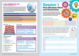 2 A LEVEL ECONOMICS YEAR 1 (AS) Revision Workshop www.tutor2u.net 3
A01 Knowledge
Definition, basic theory
A02 Application
Examples, evidence
A03 Analysis
Explanation of theory, diagrams
A04 Evaluation
Using judgement, weighing up
Exam Advice
PEEEL Evaluation
Paragraphs
P Point
E Explanation
E Evidence/Example
E Evaluation
L Link back to the question
Evaluation Reminder
T Timescale
W Wider Context
E Efficiency
E Equality/Equity
P Priority
Exam Advice
The command words ANALYSE or EXPLAIN require a student
to produce some explanation of the theory in their answer.
You should develop CHAINS OF ANALYSIS, making 3 or 4
links using connectives to develop your point.
*This means that... *This leads to...
*This has an impact on... *Therefore...
*This can cause... *This is because...
*On the other hand... *Which in turn...
The command words EVALUATE, JUSTIFY, EXAMINE or
ASSESS require a student to demonstrate a judgement in
their answer. You will need to weigh up the evidence from
your analysis and pass a judgement on the original question.
*It depends on... *In the short run...
*In the long run... *The most important
point
*The effect on equity/equality is
*The most cost effective…
*The best solution in the circumstances
is...
A LEVEL ECONOMICS YEAR 1 (AS)
REVISION WORKSHOP 2016
Welcome to our revision workshop which will consist of five sessions listed below.
Whilst it is impossible to cover the entire AS micro specification in just one day, we
aim to focus on key concepts and ideas, embedded in examination technique and
advice. Some areas will inevitably be considered with a light touch, however we
aim to equip you with the tools to be able to continue in depth revision under you
own steam. Today’s sessions will cover:
1 How Markets Work and Elasticities
2 Market Failure and Government Intervention
3 Measuring UK Economic Performance
4 Demand Side Policies (Fiscal and Monetary)
5 Supply Side Policies and Policy Conflicts
At the back of the booklet you will find a glossary of key macroeconomic terms and concepts.
Skills at AS
The Price Mechanism
What are the functions of the price mechanism?
5p charge on bags from supermarkets and other retailers
In October 2015, the UK Government introduced a 5p surcharge on all plastic
bags used for shoppers in most retail outlets (extending a regulation that had
already been in place in certain parts of the country). This surcharge is not a
tax – the government do not collect the money. The monies earned from the
surcharge can be kept by the retailers. The policy is an attempt to reduce the
use of the plastic bags as they have a negative impact on the environment.
Here, the surcharge is being used as ...........................................................
What factors affect demand and supply for a product or service?
Session 1
How Markets Work
and Elasticities
In this session we will consider the importance
of price as a means to allocating resources in an
economy, the factors that impact on demand and
supply of products, the calculation of elasticities
and the factors that impact on elasticities.
£
Demand Supply
1
2
3
4
5
 