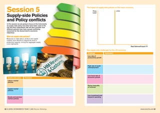 42 A LEVEL ECONOMICS YEAR 1 (AS) Revision Workshop www.tutor2u.net 43
Session 5
Supply-side Policies
and Policy conflicts
In this session we are going to focus on the instruments
of supply-side policy, how they have been used in the
UK and their implications. We will also consider how
different policies may have caused conflicting
outcomes for the Government’s economic
objectives.
What are supply-side policies?
Measures to make labour, product and capital
markets more efficient to expand the level of
productive capacity, moving the aggregate supply
curve rightwards.
Labour market
policies
Capital market
policies
Goods and services
market policies
The impact of supply-side policies on the macro economy
Key supply-side challenges for the UK economy:
Price
Level
LRAS
Real NationalOutput (Y)
Supply-side policy Examples
Low rate of
productivity growth
High rate of youth
unemployment
Low trend rate of
economic growth
Rising inequality
of incomes
Low investment and
research spending
Challenge Explanation
 