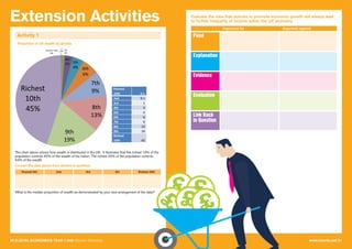 Extension Activities
50 A LEVEL ECONOMICS YEAR 1 (AS) Revision Workshop www.tutor2u.net 51
Activity 1
Proportion of UK wealth by deciles
The chart above shows how wealth is distributed in the UK. It illustrates that the richest 10% of the
population controls 45% of the wealth of the nation. The richest 20% of the population controls
64% of the wealth.
Convert the data above from deciles to quintiles:
What is the median proportion of wealth as demonstrated by your new arrangement of the data?
Poorest 5th 2nd 3rd 4th Richest 20th
Evaluate the view that policies to promote economic growth will always lead
to further inequality of income within the UK economy.
Argument for Argument against
Point
Explanation
Evidence
Evaluation
Link Back
to Question
£ ££ £ £
 