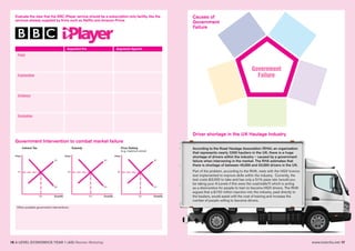16 A LEVEL ECONOMICS YEAR 1 (AS) Revision Workshop www.tutor2u.net 17
Evaluate the view that the BBC iPlayer service should be a subscription-only facility, like the
services already supplied by firms such as Netflix and Amazon Prime.
Argument For Argument Against
Point
Explanation
Evidence
Evaluation
Government Intervention to combat market failure
Driver shortage in the UK Haulage Industry
Q1
P1
S1
D1
Price
Quantity Q1
P1
S1
D1
Price
Quantity Q1
P1
S1
D1
Price
Quantity
Indirect Tax Subsidy Price Setting
(e.g. maximum price)
Other possible government interventions:
Causes of
Government
Failure
Government
Failure
According to the Road Haulage Association (RHA), an organisation
that represents nearly 7,000 hauliers in the UK, there is a huge
shortage of drivers within the industry – caused by a government
failure when intervening in the market. The RHA estimates that
there is shortage of between 45,000 and 50,000 drivers in the UK.
Part of the problem, according to the RHA, rests with the HGV licence
test implemented to improve skills within the industry. Currently, the
test costs £3,000 to take and has only a 51% pass rate (would you
be taking your A-Levels if this were the cost/odds?) which is acting
as a disincentive for people to train to become HGV drivers. The RHA
argues that a £150 million injection into the industry, paid directly to
the hauliers, would assist with the cost of training and increase the
number of people willing to become drivers.
 