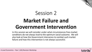 A Level Economics – Year 1 (AS) Revision Workshop
Session 2
Market Failure and
Government Intervention
12
In this session we will consider under what circumstances free-market
conditions do not always lead to the optimum social outcome. We will
also look at how the Government intervenes to combat such market
failure and how this intervention is not always successful.
 