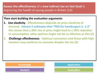 Assess	
  the	
  eﬀec4veness	
  of	
  a	
  new	
  indirect	
  tax	
  on	
  fast	
  food	
  in	
  
improving	
  the	
  health	
  of	
  young	
  people	
  in	
  Britain	
  (14)	
  
Then	
  start	
  building	
  the	
  evalua4on	
  arguments	
  
1.  Use	
  elas4city	
  -­‐	
  Eﬀec4veness	
  depends	
  on	
  price	
  elas4city	
  of	
  
demand.	
  	
  Extract	
  2	
  es4mates	
  that	
  “PED	
  for	
  hamburgers	
  is	
  -­‐1.5”	
  
this	
  shows	
  that	
  a	
  20%	
  rise	
  in	
  price	
  might	
  lead	
  to	
  a	
  30%	
  reduc4on	
  
in	
  consump4on,	
  other	
  policies	
  might	
  not	
  be	
  as	
  eﬀec4ve	
  as	
  this	
  (2)	
  
2.  	
  Challenge	
  eﬀec4veness:	
  	
  Habitual	
  consumers	
  and	
  those	
  with	
  high	
  
incomes	
  may	
  con4nue	
  to	
  consume	
  despite	
  the	
  tax	
  (2)	
  
3.  Ques4on	
  deﬁni4on:	
  The	
  case	
  for	
  a	
  tax	
  depends	
  on	
  what	
  we	
  count	
  
as	
  fast	
  food	
  –	
  e.g.	
  not	
  all	
  fast	
  food	
  is	
  unhealthy	
  such	
  as	
  fruit	
  and	
  
food	
  on	
  the	
  go	
  meals	
  such	
  as	
  porridge	
  and	
  soup	
  –	
  what	
  is	
  included	
  
will	
  depend	
  on	
  the	
  government	
  making	
  value	
  judgements	
  (2)	
  
	
  
Knowledge	
   Applica4on	
  
Analysis	
   Evalua4on	
  
 