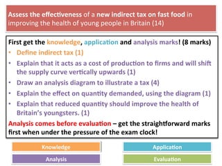 Assess	
  the	
  eﬀec4veness	
  of	
  a	
  new	
  indirect	
  tax	
  on	
  fast	
  food	
  in	
  
improving	
  the	
  health	
  of	
  young	
  people	
  in	
  Britain	
  (14)	
  
First	
  get	
  the	
  knowledge,	
  applica4on	
  and	
  analysis	
  marks!	
  (8	
  marks)	
  
•  Deﬁne	
  indirect	
  tax	
  (1)	
  
•  Explain	
  that	
  it	
  acts	
  as	
  a	
  cost	
  of	
  produc4on	
  to	
  ﬁrms	
  and	
  will	
  shiW	
  
the	
  supply	
  curve	
  ver4cally	
  upwards	
  (1)	
  
•  Draw	
  an	
  analysis	
  diagram	
  to	
  illustrate	
  a	
  tax	
  (4)	
  
•  Explain	
  the	
  eﬀect	
  on	
  quan4ty	
  demanded,	
  using	
  the	
  diagram	
  (1)	
  
•  Explain	
  that	
  reduced	
  quan4ty	
  should	
  improve	
  the	
  health	
  of	
  
Britain’s	
  youngsters.	
  (1)	
  
Analysis	
  comes	
  before	
  evalua4on	
  –	
  get	
  the	
  straigh[orward	
  marks	
  
ﬁrst	
  when	
  under	
  the	
  pressure	
  of	
  the	
  exam	
  clock!	
  
Knowledge	
   Applica4on	
  
Analysis	
   Evalua4on	
  
 