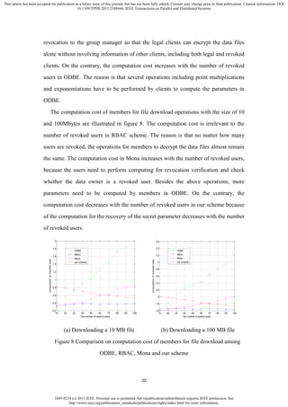 1045-9219 (c) 2013 IEEE. Personal use is permitted, but republication/redistribution requires IEEE permission. See
http://www.ieee.org/publications_standards/publications/rights/index.html for more information.
This article has been accepted for publication in a future issue of this journal, but has not been fully edited. Content may change prior to final publication. Citation information: DOI
10.1109/TPDS.2015.2388446, IEEE Transactions on Parallel and Distributed Systems
20
revocation to the group manager so that the legal clients can encrypt the data files
alone without involving information of other clients, including both legal and revoked
clients. On the contrary, the computation cost increases with the number of revoked
users in ODBE. The reason is that several operations including point multiplications
and exponentiations have to be performed by clients to compute the parameters in
ODBE.
The computation cost of members for file download operations with the size of 10
and 100Mbytes are illustrated in figure 8. The computation cost is irrelevant to the
number of revoked users in RBAC scheme. The reason is that no matter how many
users are revoked, the operations for members to decrypt the data files almost remain
the same. The computation cost in Mona increases with the number of revoked users,
because the users need to perform computing for revocation verification and check
whether the data owner is a revoked user. Besides the above operations, more
parameters need to be computed by members in ODBE. On the contrary, the
computation cost decreases with the number of revoked users in our scheme because
of the computation for the recovery of the secret parameter decreases with the number
of revoked users.
10 20 30 40 50 60 70 80 90 100
0.2
0.4
0.6
0.8
1
1.2
1.4
1.6
1.8
2
The number of revokrd users
computationofmember-side
ODBE
RBAC
Mona
our scheme
10 20 30 40 50 60 70 80 90 100
1.6
1.8
2
2.2
2.4
2.6
2.8
3
3.2
3.4
3.6
The number of revokrd users
computationofmember-side
ODBE
RBAC
Mona
our scheme
(a) Downloading a 10 MB file (b) Downloading a 100 MB file
Figure 8 Comparison on computation cost of members for file download among
ODBE, RBAC, Mona and our scheme
 