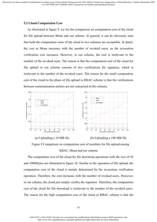 1045-9219 (c) 2013 IEEE. Personal use is permitted, but republication/redistribution requires IEEE permission. See
http://www.ieee.org/publications_standards/publications/rights/index.html for more information.
This article has been accepted for publication in a future issue of this journal, but has not been fully edited. Content may change prior to final publication. Citation information: DOI
10.1109/TPDS.2015.2388446, IEEE Transactions on Parallel and Distributed Systems
21
5.2 Cloud Computation Cost
As illustrated in figure 9, we list the comparison on computation cost of the cloud
for file upload between Mona and our scheme. In general, it can be obviously seen
that both the computation costs of the cloud in two schemes are acceptable. In detail,
the cost in Mona increases with the number of revoked users, as the revocation
verification cost increases. However, in our scheme, the cost is irrelevant to the
number of the revoked users. The reason is that the computation cost of the cloud for
file upload in our scheme consists of two verifications for signature, which is
irrelevant to the number of the revoked users. The reason for the small computation
cost of the cloud in the phase of file upload in RBAC scheme is that the verifications
between communication entities are not concerned in this scheme.
10 20 30 40 50 60 70 80 90 100
0
0.05
0.1
0.15
0.2
0.25
The number of revokrd users
computationofcloud-side
RBAC
Mona
our scheme
10 20 30 40 50 60 70 80 90 100
0
0.05
0.1
0.15
0.2
0.25
0.3
0.35
The number of revokrd users
computationofcloud-side
RBAC
Mona
our scheme
(a) Uploading a 10 MB file (b) Uploading a 100 MB file
Figure 9 Comparison on computation cost of members for file upload among
RBAC, Mona and our scheme
The computation cost of the cloud for file download operations with the size of 10
and 100Mbytes are illustrated in figure 10. Similar to the operation of file upload, the
computation cost of the cloud is mainly determined by the revocation verification
operation. Therefore, the cost increases with the number of revoked users. However,
in our scheme, the cloud just simply verifies the signature. Therefore, the computation
cost of the cloud for file download is irrelevant to the number of the revoked users.
The reason for the high computation cost of the cloud in RBAC scheme is that the
 
