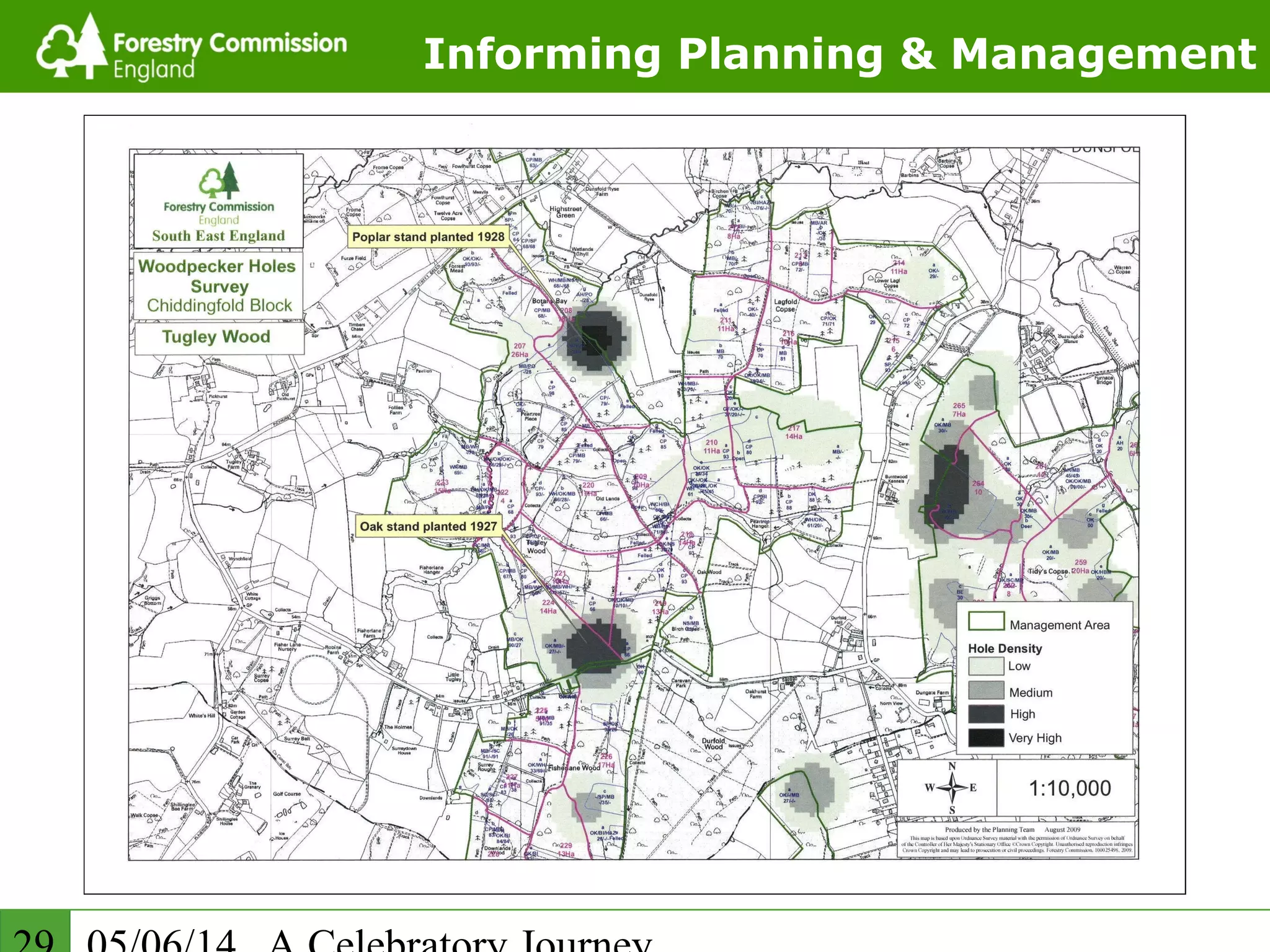 Informing Planning & Management
 