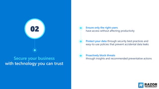 Secure your business
with technology you can trust
02
Protect your data through security best practices and
easy-to-use policies that prevent accidental data leaks
Proactively block threats
through insights and recommended preventative actions
Ensure only the right users
have access without affecting productivity
 