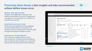 Proactively block threats | Gain insights and take recommended
actions before issues occur
Discover risky apps and data
Analyze cloud applications that are used
without authorization from the IT department.
Leverage our scoring based on risk factors to
prioritize your actions.
Understand your device estate
Reduce risk and helpdesk costs by applying
recommended policies, and insights into
hardware issues or performance intensive apps
through the Endpoint Analytics service.
Evaluate your security approach
Get a real-time analysis of your current
security posture, including recommendations
how to improve and compare your score with
benchmarks and key performance indicators.
Secure Score
02
01 03
 