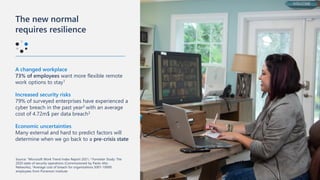 The new normal
requires resilience
A changed workplace
73% of employees want more flexible remote
work options to stay1
Increased security risks
79% of surveyed enterprises have experienced a
cyber breach in the past year2 with an average
cost of 4.72m$ per data breach3
Economic uncertainties
Many external and hard to predict factors will
determine when we go back to a pre-crisis state
Source: 1Microsoft Work Trend Index Report 2021, 2 Forrester Study: The
2020 state of security operations (Commissioned by Paolo Alto
Networks), 3Average cost of breach for organizations 5001-10000
employees from Ponemon Institute
 