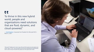 1Microsoft. “Flexible work is here to stay: Microsoft 365 solutions for the hybrid work
world.” March 2, 2021. www.microsoft.com/microsoft-365/blog/2021/03/02/flexible-
work-is-here-to-stay-microsoft-365-solutions-for-the-hybrid-work-world/
‟
To thrive in this new hybrid
world, people and
organizations need solutions
that are fluid, dynamic, and
cloud-powered.”
— Jared Spataro, Corporate Vice President for Microsoft 365 |
March 2, 20211
 