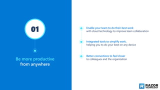 Be more productive
from anywhere
01
Integrated tools to simplify work,
helping you to do your best on any device
Better connections to feel closer
to colleagues and the organization
Enable your team to do their best work
with cloud technology to improve team collaboration
 