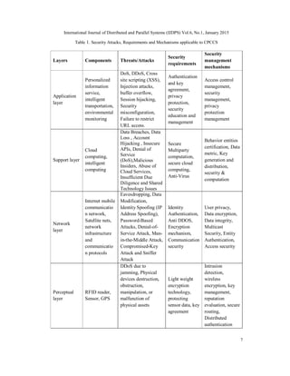 A secure service provisioning framework for cyber physical cloud ...
