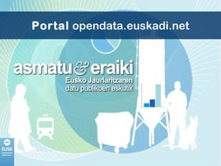 Portal  opendata.euskadi.net 