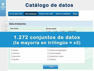 Catálogo de datos 1.272 conjuntos de datos (la mayoría en trilingüe = x3) 