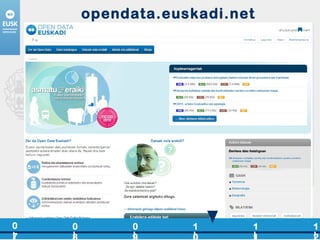 opendata.euskadi.net 07 08 09 10 12 11 
