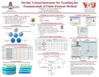 On-line Virtual Instructor for Teaching the  Fundamentals of Finite Element Method Seshadhar V. Aluri:  M.S. Student at UA Javed Alam:  Professor at YSU Joseph J. Rencis:  Professor & Head at UA Goals ,[object Object],[object Object],e-Learning Review e-Learning in Engineering Education e-Lecture Interface Animated Pedagogical Agents (APA) APA Usage in Engineering Education e-Lecture Creation Process Prototype e-Lecture Conclusion ,[object Object],[object Object],[object Object],Department of  Mechanical Engineering Department of Civil and  Chemical Engineering e-Lecture Creation Tools VoiceText TM Sculptoris Voices Lite Macromedia Captivate ,[object Object],[object Object],[object Object],[object Object],[object Object],[object Object],[object Object],Challenges of e-Lecture Creation Tools ,[object Object],[object Object],[object Object],•  Standard e-Lecture Formats   •  Common Creation Tools DUE  CCLI-EMD Award Number 0514044 Represents Virtualized Version of  Traditional Lectures e-Book Numerical & Computational Tools Replaces Traditional  Tests  Imitates Real Life  Problems 