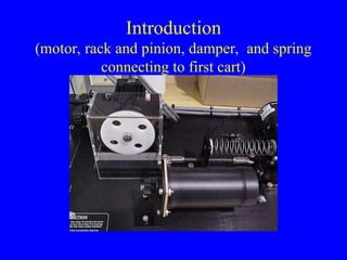 Introduction
(motor, rack and pinion, damper, and spring
connecting to first cart)
 