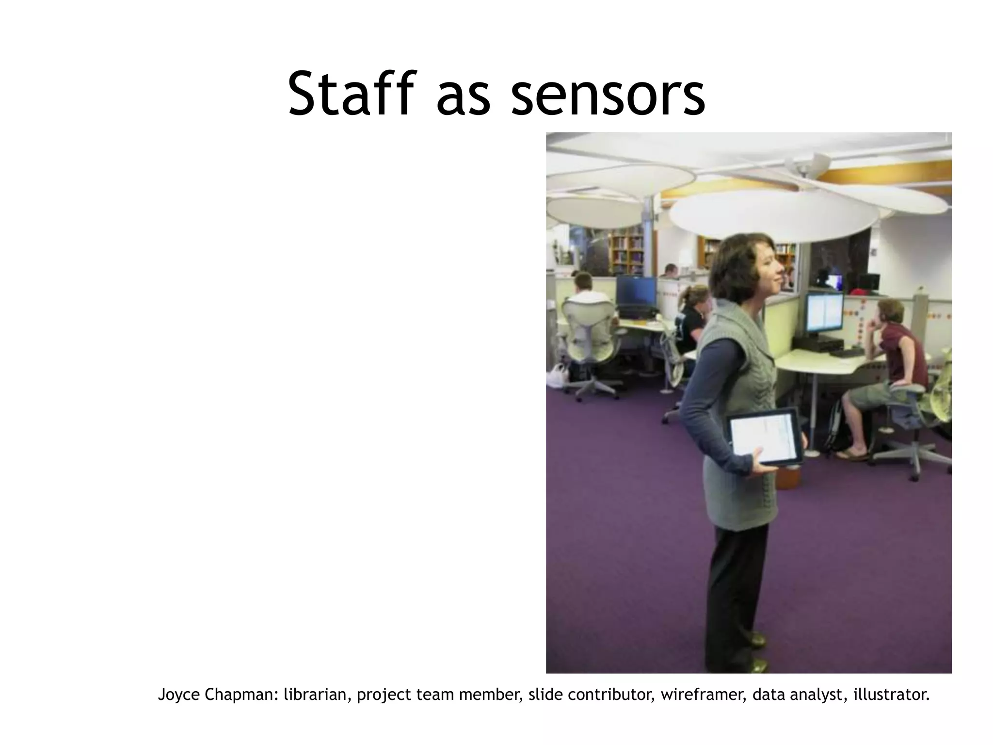Staff as sensors




Joyce Chapman: librarian, project team member, slide contributor, wireframer, data analyst, illustrator.
 