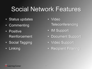 Social Network Features
• Status updates       • Video
• Commenting             Teleconferencing
• Positive             • IM Support
  Reinforcement        • Document Support
• Social Tagging       • Video Support
• Linking              • Recipient Filtering



                   6
 