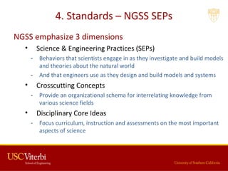4. Standards – NGSS SEPs
NGSS emphasize 3 dimensions
• Science & Engineering Practices (SEPs)
- Behaviors that scientists ...