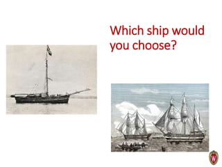 Which ship would
you choose?
 