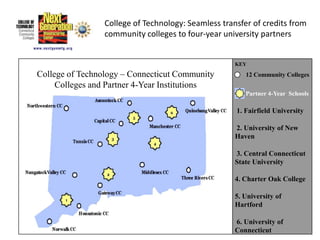 College of Technology: Seamless transfer of credits from community colleges to four-year university partners