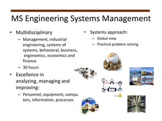 MS Engineering Systems ManagementMultidisciplinaryManagement, industrial engineering, systems of systems, behavioral, business, ergonomics, economics and finance30 hoursExcellence in analyzing, managing and improving:Personnel, equipment, computers, information, processesSystems approach:Global viewPractical problem solving