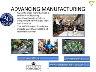 Graduates have been successful at graduate programs at RMU and other universities such as Carnegie Mellon University, Case Western Reserve University, and University of Pittsburgh.DISTINGUISHING PROGRAM FEATURESBusiness Skills