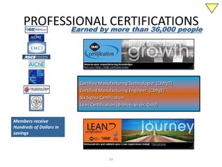 Argument and Research