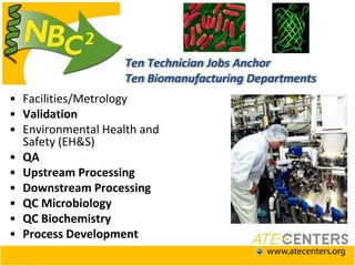 55AWARDSThe Society of Manufacturing Engineers has a number of awards to honor your efforts and contributions throughout your career.  International Honors Awards (7)  College of Fellows (membership required)  Honorary Membership   Outstanding Young Manufacturing Engineer Award  Award of Merit (chapter award)  NAMRI/SME S.M. Wu Research Implementation Award  Total Excellence in Electronics Manufacturing Award  FFC Technical Paper Excellence Award  Rapid Technologies & Additive Manufacturing Awards (2)   J.H. "Jud" Hall Composites Manufacturing Award  Presidents Award (chapter award)www.sme.org/awards