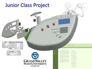   SUNY – Farmingdale State CollegeB.S. Manufacturing Engineering TechnologyContact Information:Prof. Serdar Elgun, ChairmanMechanical Engineering Technology DepartmentState University of New York – Farmingdale State CollegeFarmingdale, NY 11735Tel: 631-420-2046