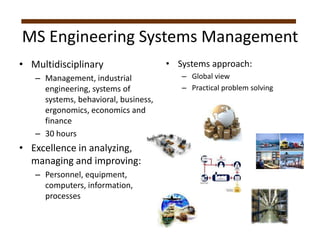 Engineering and Manufacturing LeadershipAnoka Technical CollegeNortheast Higher Ed DistrictHennepin Technical CollegeAlexandria Technical CollegeSouth Central CollegeNormandale Community CollegeMinnesota State University - Mankato