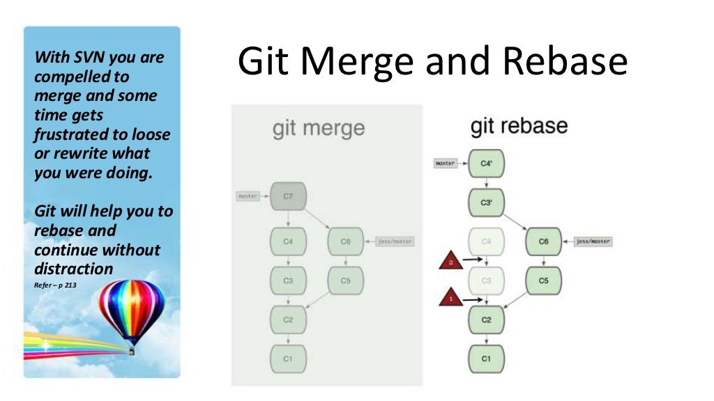 Git presentation