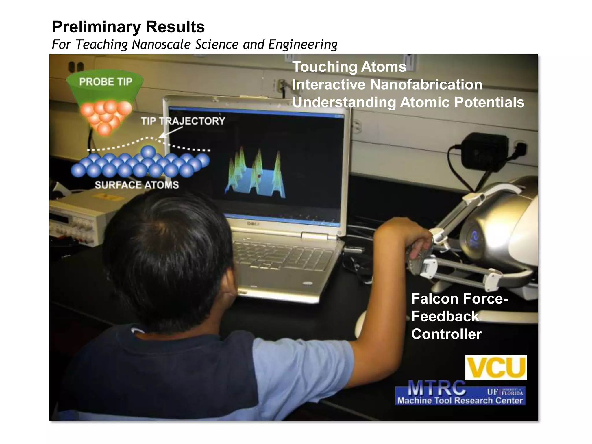 include individuals who are blind or visually impaired, sonification6