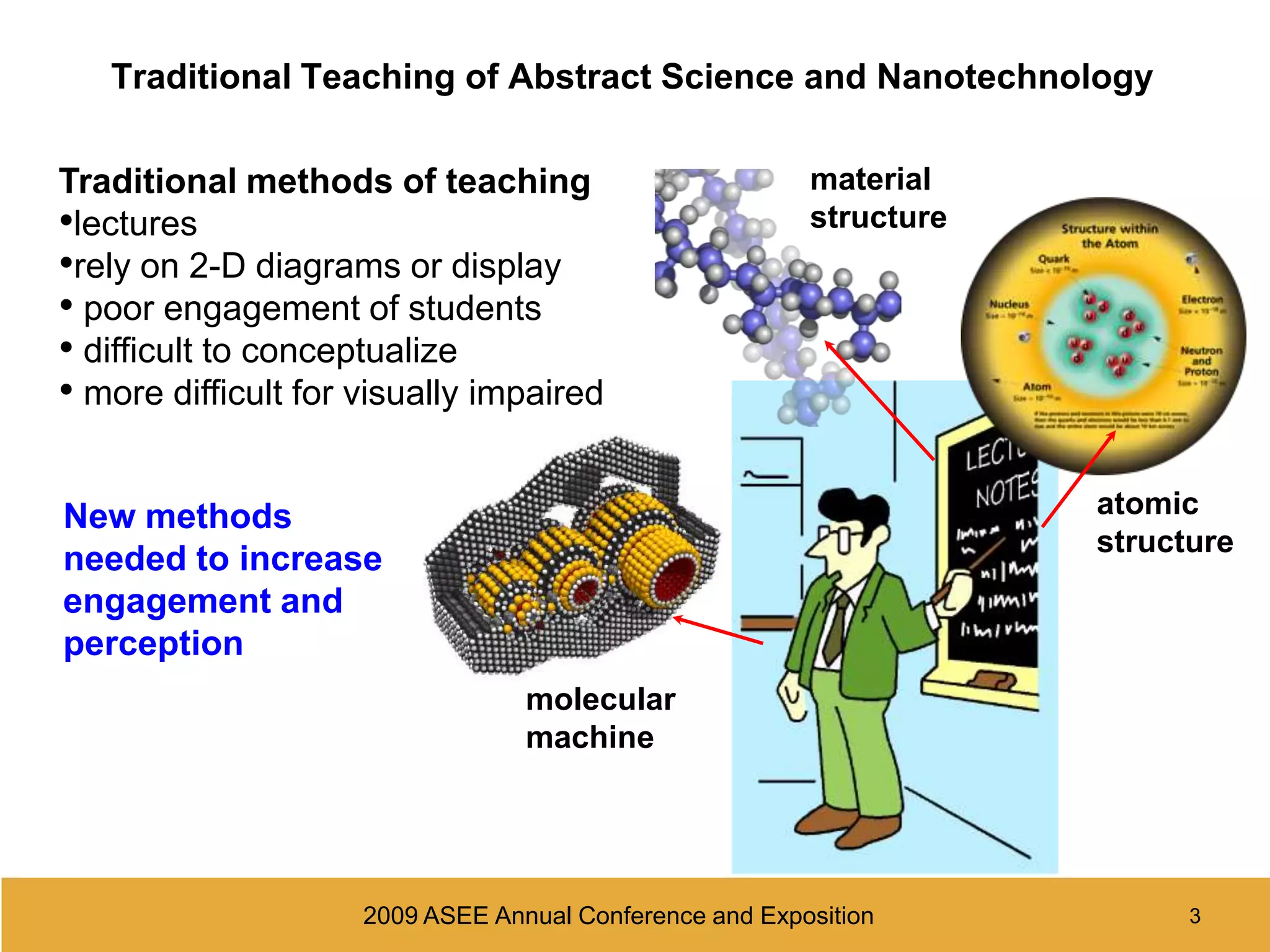 3Traditional Teaching of Abstract Science and Nanotechnology2009 ASEE Annual Conference and Exposition Traditional methods of teachinglectures