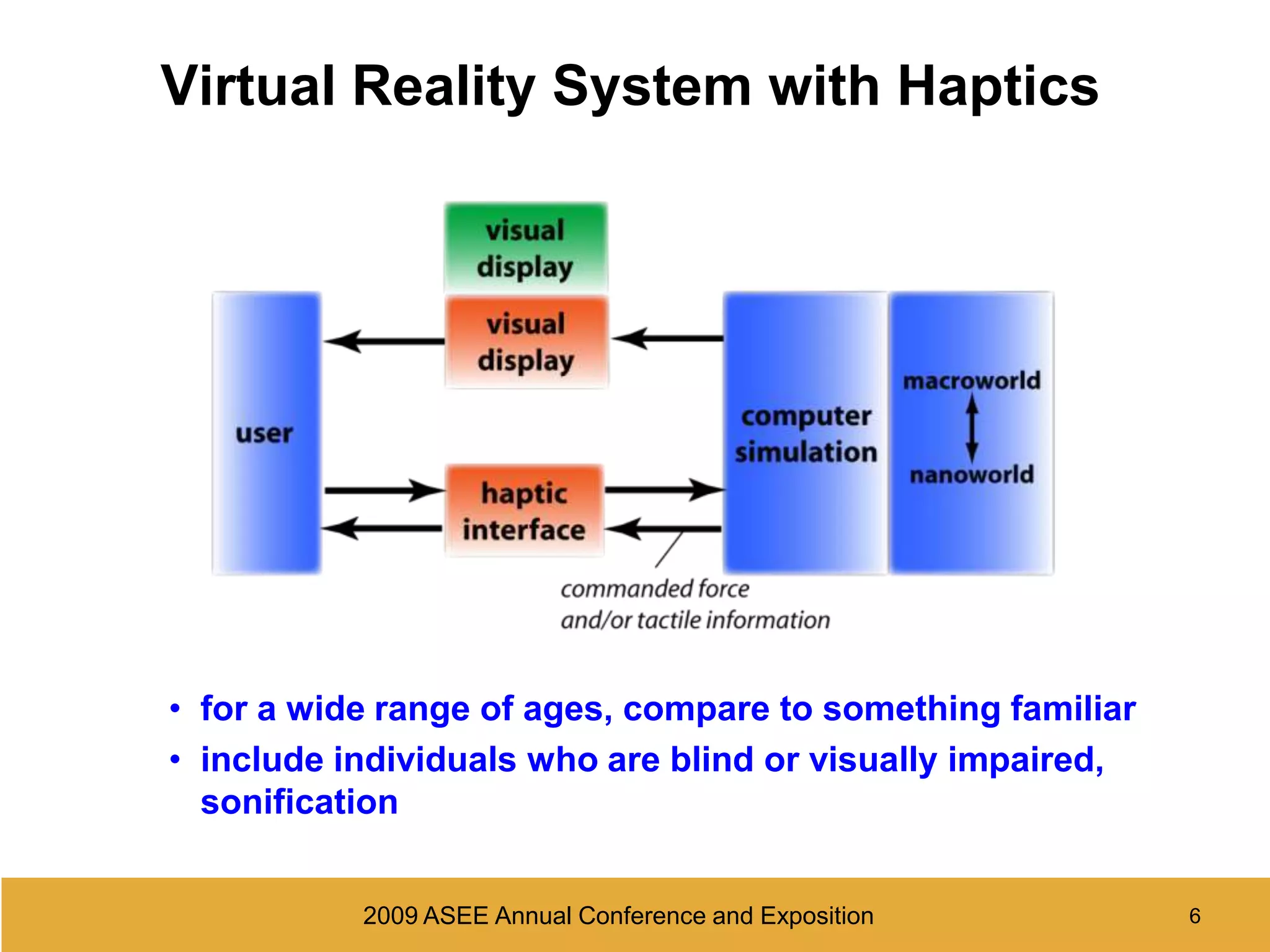  difficult to conceptualize