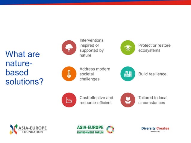 Urban Forest - Nature based Solutions | PPT