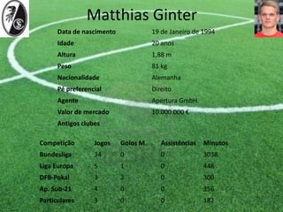 Data de nascimento 19 de Janeiro de 1994
Idade 20 anos
Altura 1,88 m
Peso 81 kg
Nacionalidade Alemanha
Pé preferencial Direito
Agente Apertura GmbH
Valor de mercado 10.000.000 €
Antigos clubes
Competição Jogos Golos M. Assistências Minutos
Bundesliga 34 0 0 3038
Liga Europa 5 1 0 448
DFB-Pokal 3 2 0 300
Ap. Sub-21 4 0 0 356
Particulares 3 0 0 182
Matthias Ginter
 