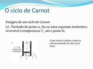 Estágios de um ciclo de Carnot
(1)- Partindo do ponto a, faz-se uma expansão isotérmica
reversível à temperatura T1, até o ponto b;
O gás realiza trabalho e absorve
uma quantidade de calor Q1 da
fonte.
O ciclo de Carnot
 