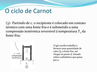 (3)- Partindo de c, o recipiente é colocado em contato
térmico com uma fonte fria e é submetido a uma
compressão isotérmica reversível à temperatura T2 da
fonte fria;
O gás recebe trabalho e
fornece uma quantidade de
calor Q2 à fonte fria, até
chegar ao ponto d, situado
sobre a adiabática que passa
por a.
O ciclo de Carnot
 