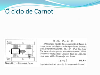 O ciclo de Carnot
 