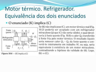 Motor térmico. Refrigerador.
Equivalência dos dois enunciados
 O enunciado (K) implica (C)
 