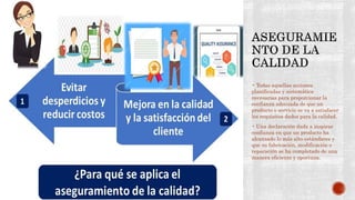 Aseguramiento de control y calidad | PPTX