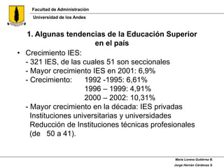 Aseguramiento de la calidad en la educación superior | PDF