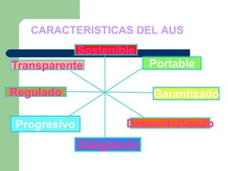 CARACTERISTICAS DEL AUS
           Sostenible
Transparente
  .                        Portable

Regulado                   Garantizado

Progresivo           Descentralizado
             Obligatorio
 