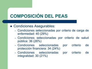 COMPOSICIÓN DEL PEAS

   Condiciones Asegurables:
    –   Condiciones seleccionadas por criterio de carga de
        enfermedad: 40 (29%)
    –   Condiciones seleccionadas por criterio de salud
        pública: 36 (26%)
    –   Condiciones seleccionadas por criterio de
        protección financiera: 34 (24%)
    –   Condiciones seleccionadas por criterio de
        integralidad: 30 (21%)
 