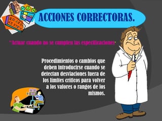ACCIONES CORRECTORAS. “ Actuar cuando no se cumplen las especificaciones ” Procedimientos o cambios que deben introducirse cuando se detectan desviaciones fuera de los límites críticos para volver a los valores o rangos de los mismos. 