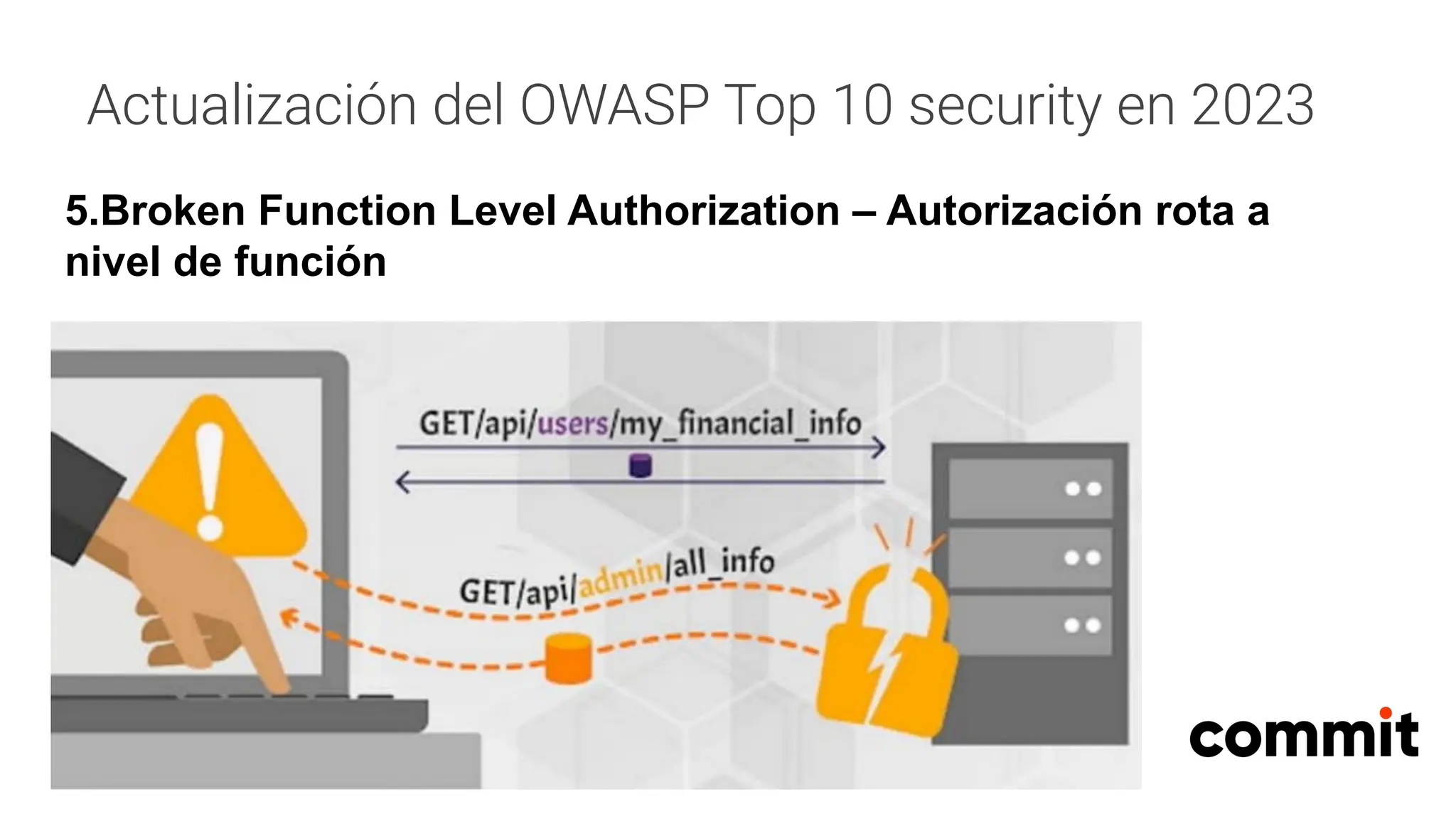 Actualización del OWASP Top 10 security en 2023
5.Broken Function Level Authorization – Autorización rota a
nivel de función
 